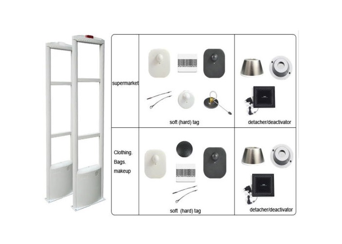 Mot-so-su-that-ve-tan-suat-su-dung-cong-tu-an-ninh-chong-trom-RF-pho-bien